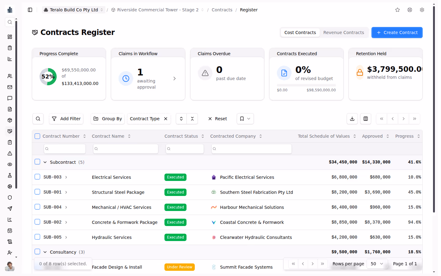 Managing Progress Claims and Variations Without the Headaches