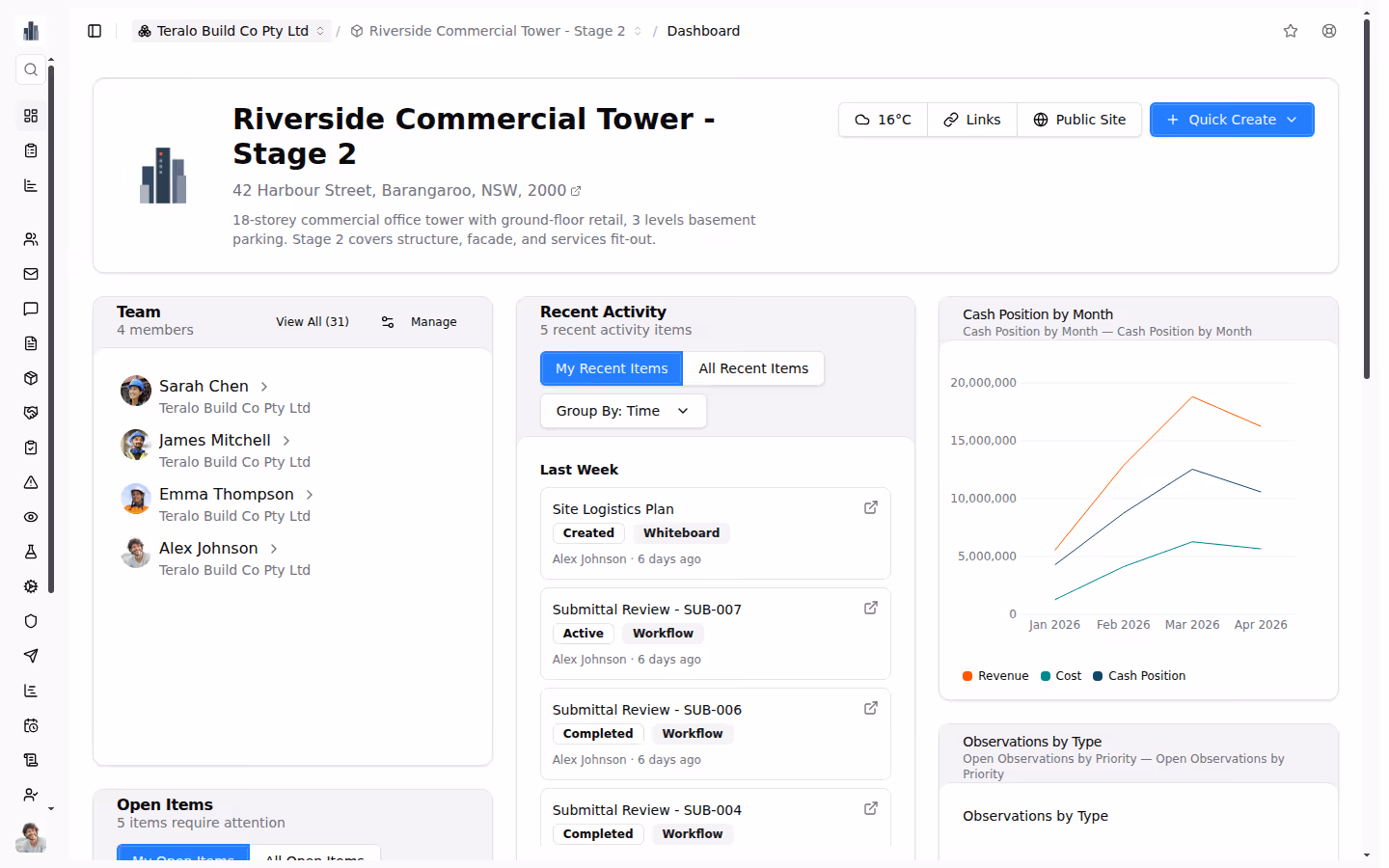 Building a Project Dashboard That Drives Decisions