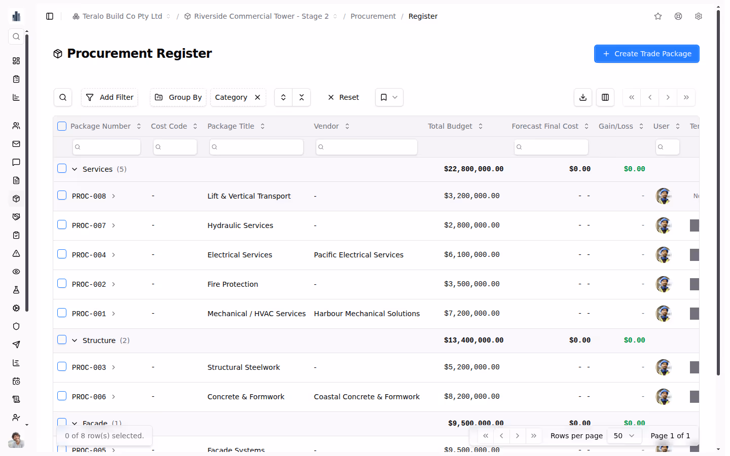 How to Manage Procurement Workflows in Construction