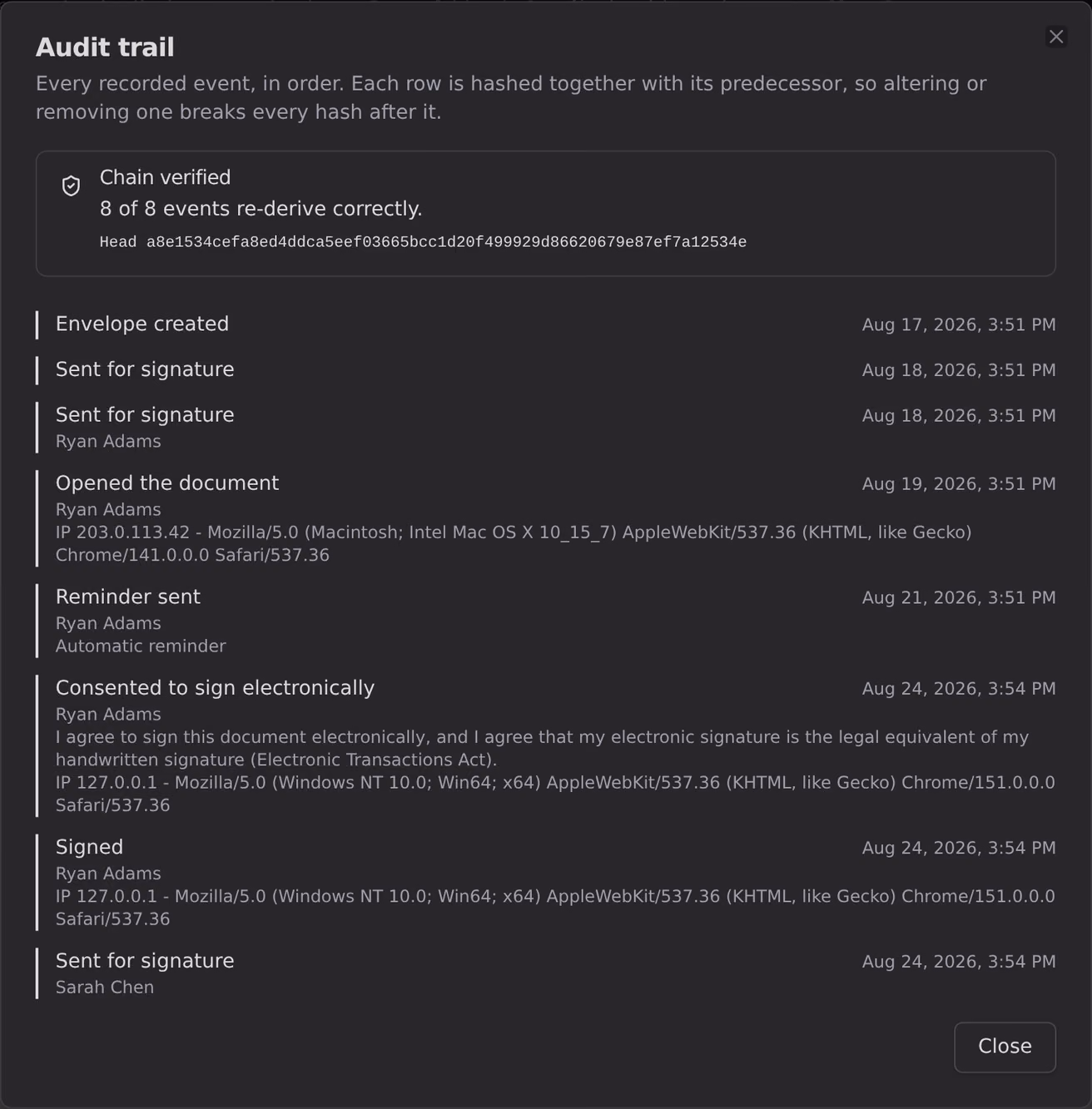 An envelope audit trail verifying its own hash chain, above the recorded events with their times, signers, IP addresses and browsers.