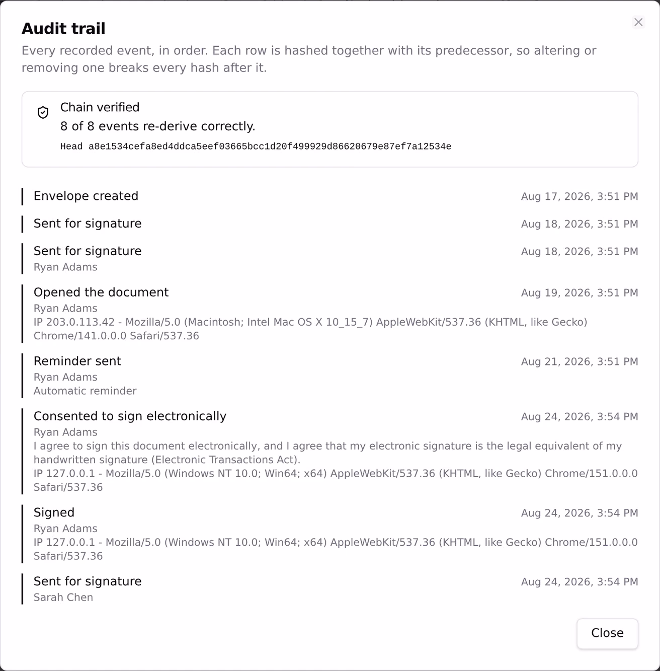 An envelope audit trail verifying its own hash chain, above the recorded events with their times, signers, IP addresses and browsers.