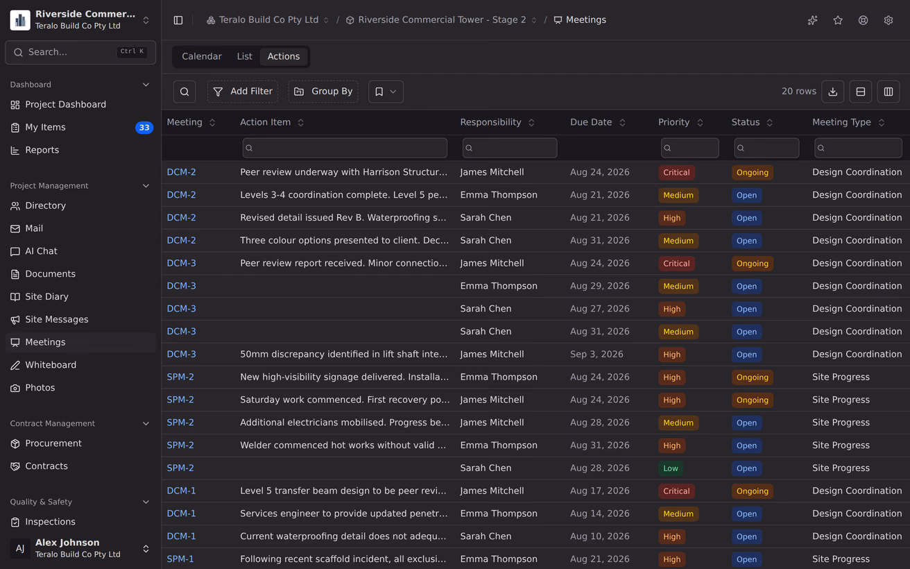 The meetings Actions view, listing every action item across all meetings with its meeting, responsibility, due date, priority and status.