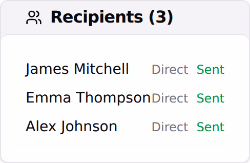 A published site message showing its recipient list, each name marked sent.