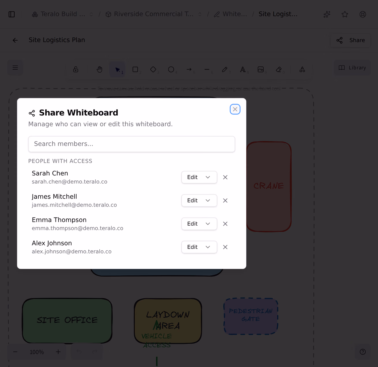 A whiteboard share panel listing four project members with their access level.