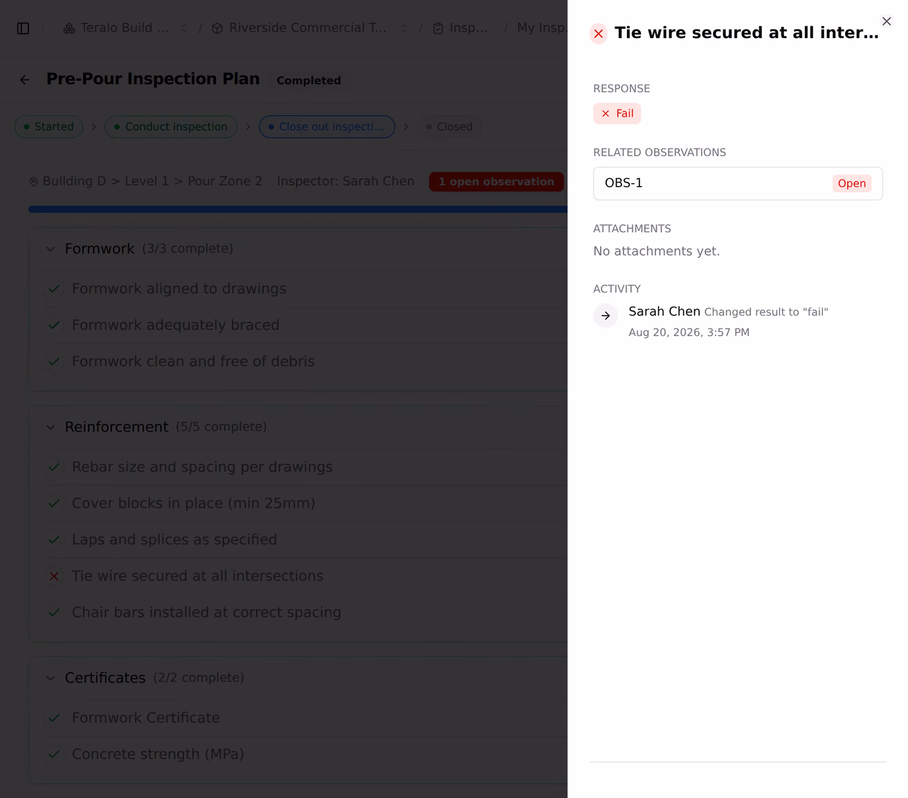A completed inspection held at its close-out step with one open observation against it, the failed checklist item carrying an observation number, and that item opened to show its failed result and a link to the observation.