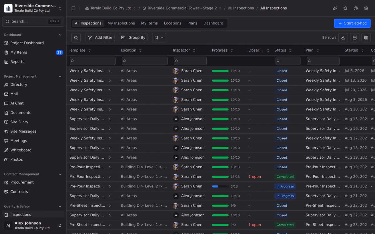The inspections register, with each inspection's template, location, inspector, progress, open observation count and status.