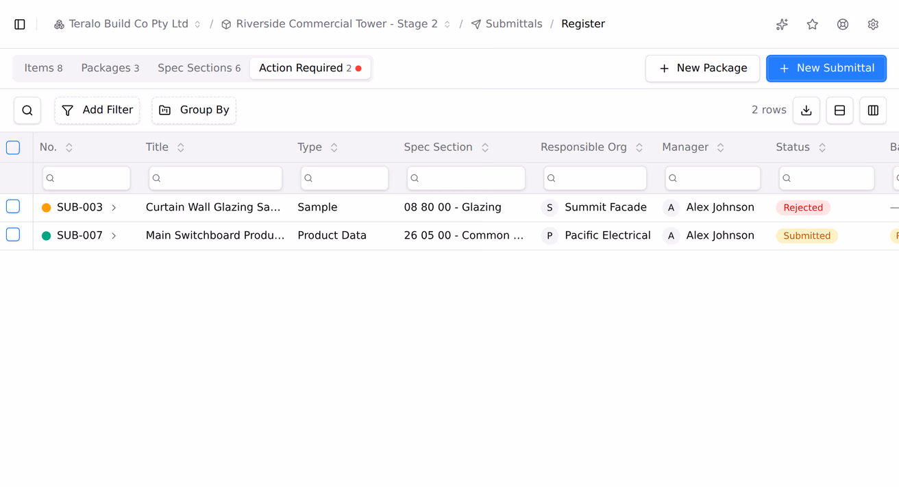 The submittals register moving between its four views: every item, the packages they group into, the spec sections they are filed against, and the short action required list with a red dot on its tab.