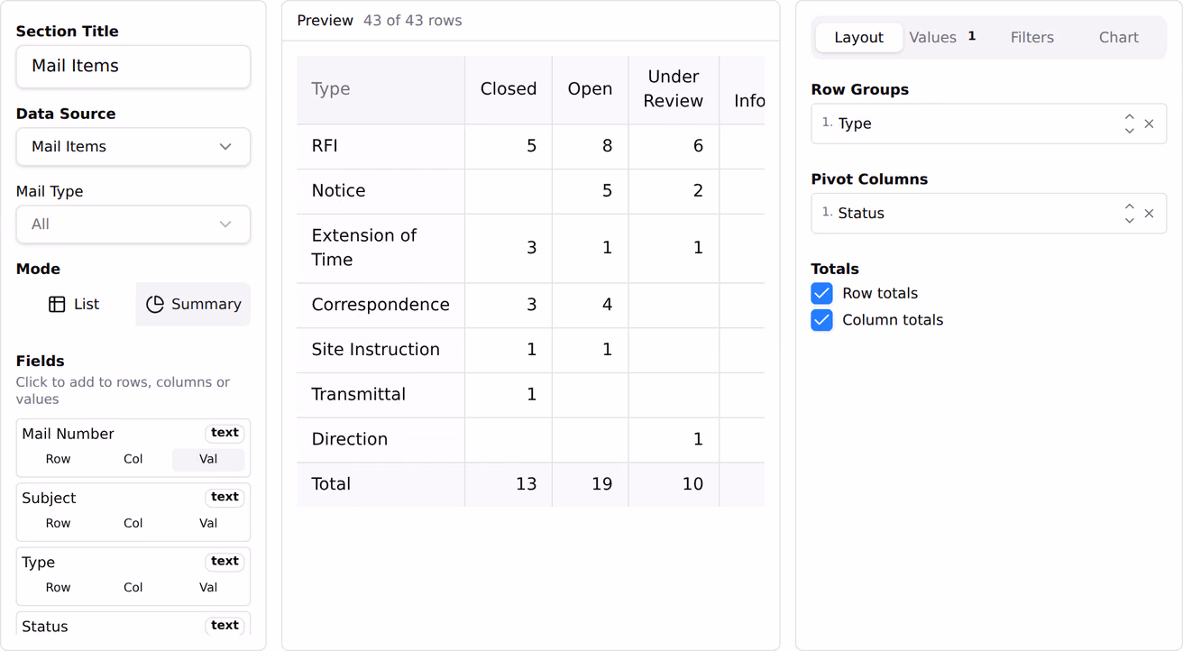 A report section flipped between a flat list and a summary pivot, with the mode toggle beside the preview.
