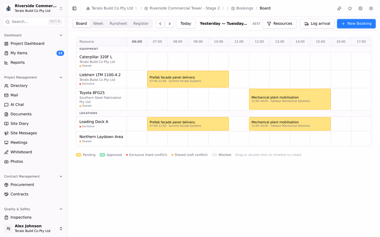 The bookings board for one day, with each booking laid out against the site's operating hours.
