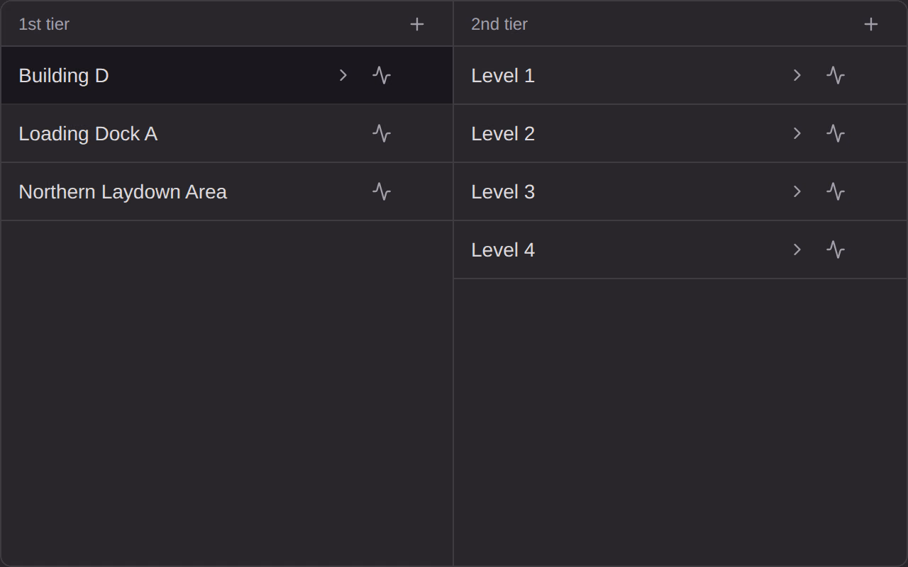 The project's location tree, a column per tier, with Building D selected in the first and its four levels in the second.