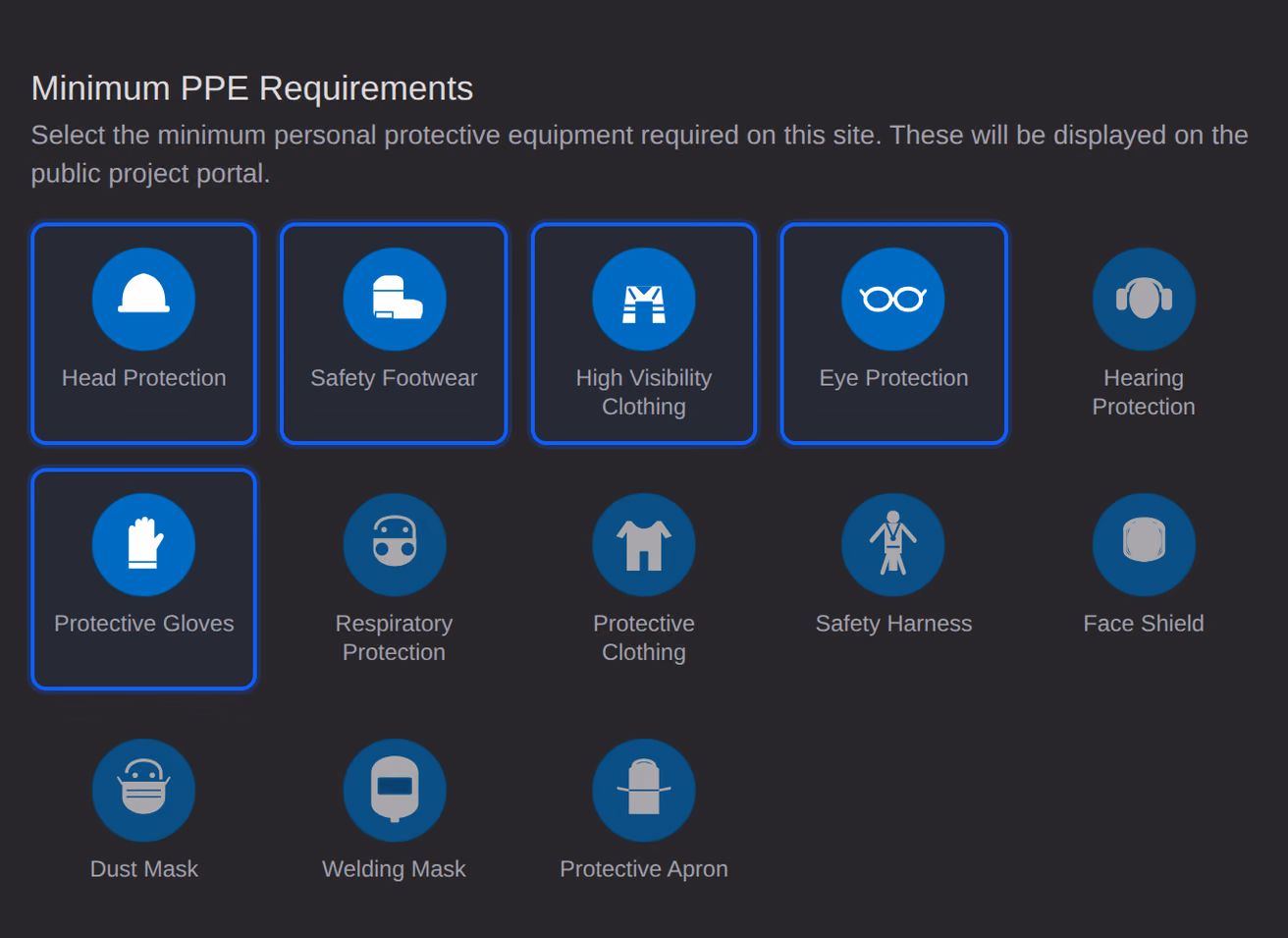 The Minimum PPE tab of a project's Public Site settings, a pictogram tile for each item of protective equipment the portal lists.