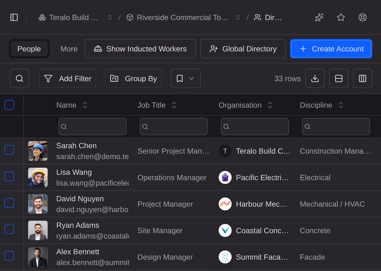 The People tab of a project's Directory, with Global Directory and Create Account above the list of people.