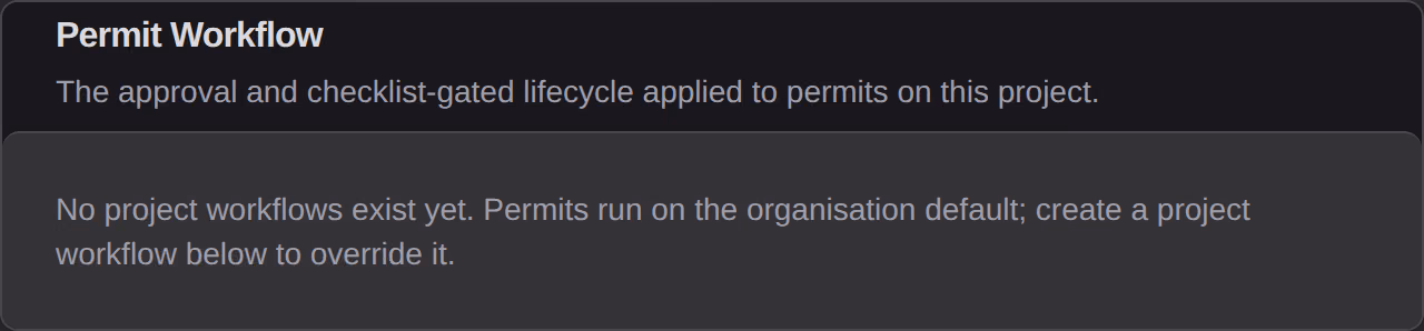 The Permit Workflow card on a project's Permits settings, reading that no project workflow exists yet, so permits run on the organisation default.