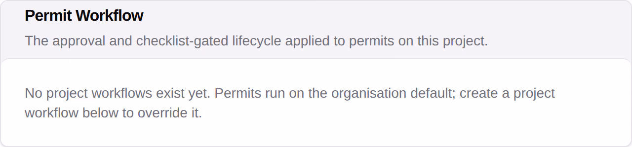 The Permit Workflow card on a project's Permits settings, reading that no project workflow exists yet, so permits run on the organisation default.