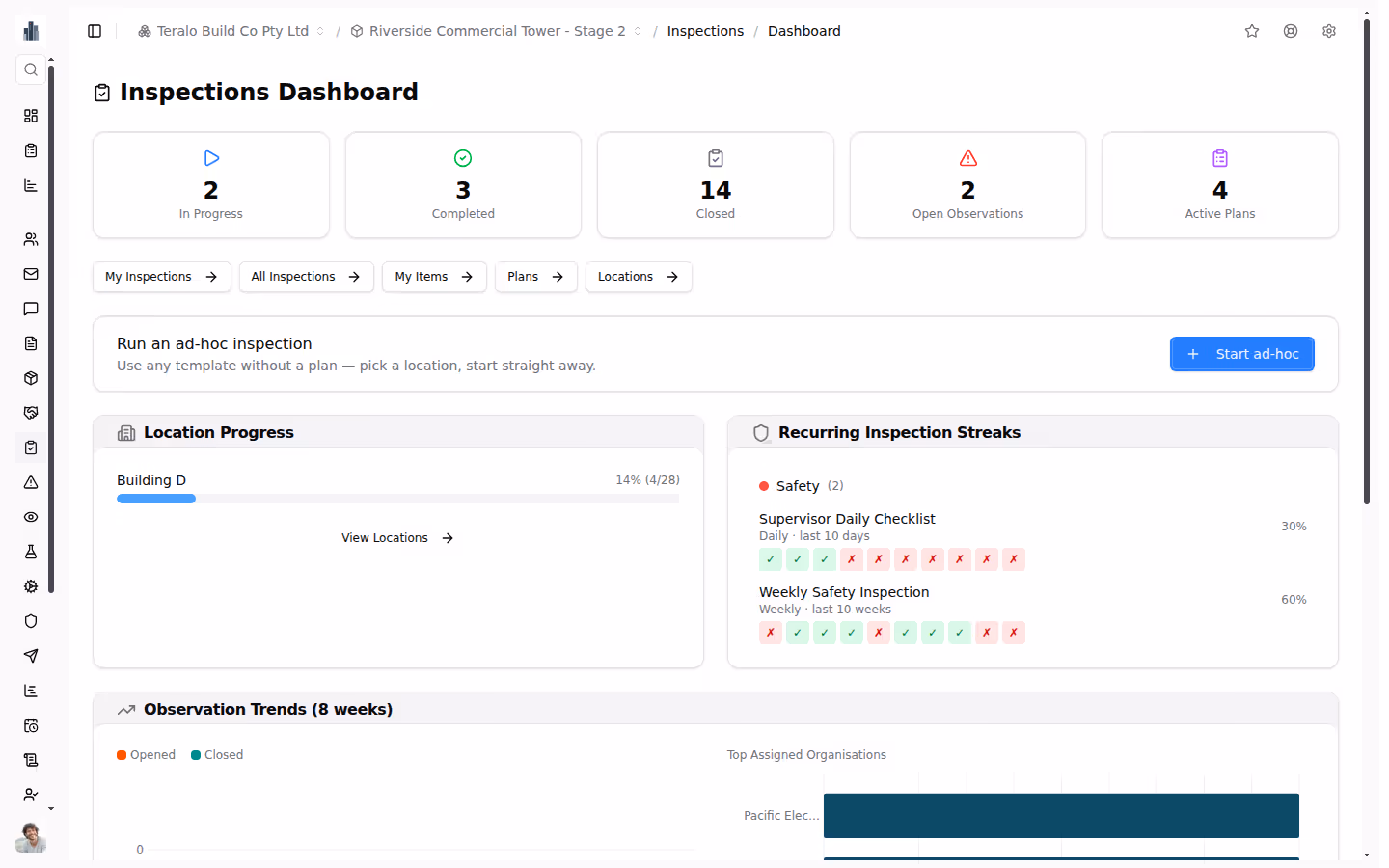 Safety & Compliance screenshot — register view